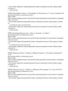 Выписка из реестра лицензий по состоянию